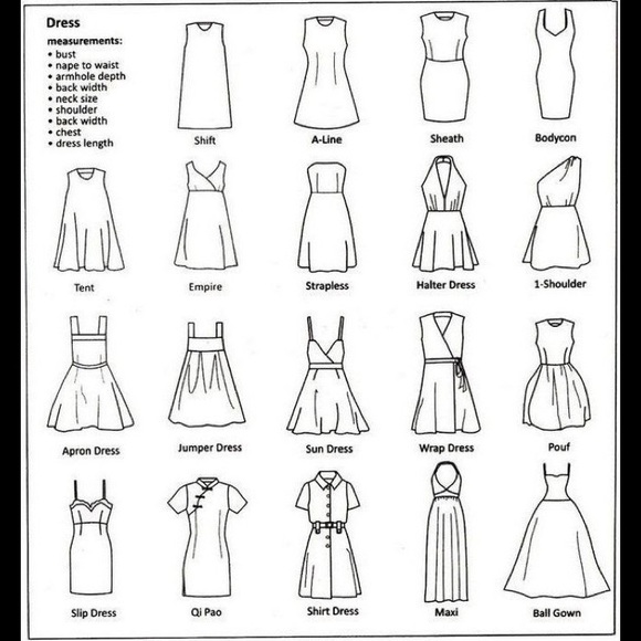 Tips for newbies!!! ⬇️⬇️⬇️⬇️  - Picture 6 of 8